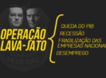 Operação Lava Jato destruiu milhões de empregos e colocou setores em recessão