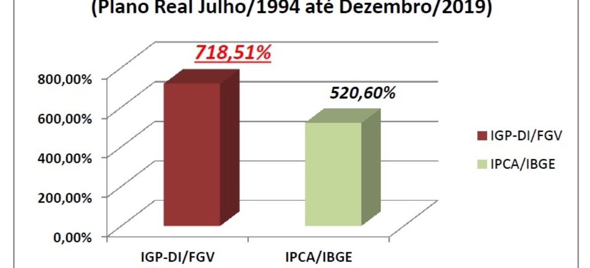 Suplementados: Funcesp quer mudar indexador. É bom? Pra quem?