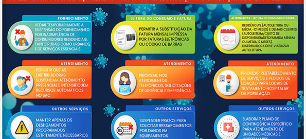 ANEEL prorroga até 31 de julho medidas para garantir segurança na distribuição de energia