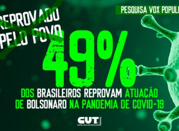 49% dos brasileiros reprovam gestão de Bolsonaro na pandemia, revela Vox Populi