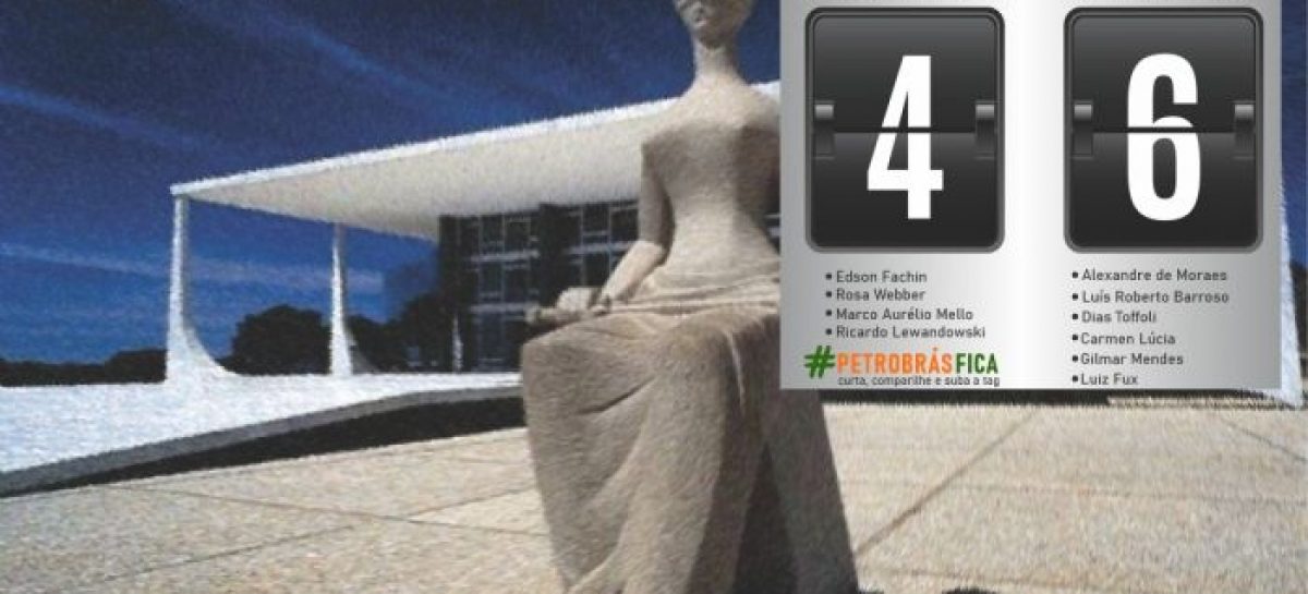 Decisão do Supremo sobre a privatização de refinarias expõe fissura entre os poderes