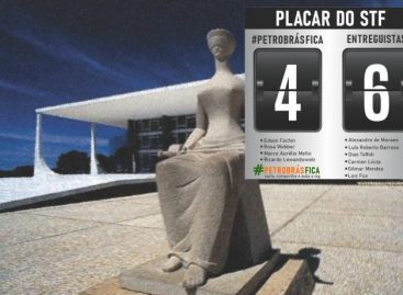 Decisão do Supremo sobre a privatização de refinarias expõe fissura entre os poderes