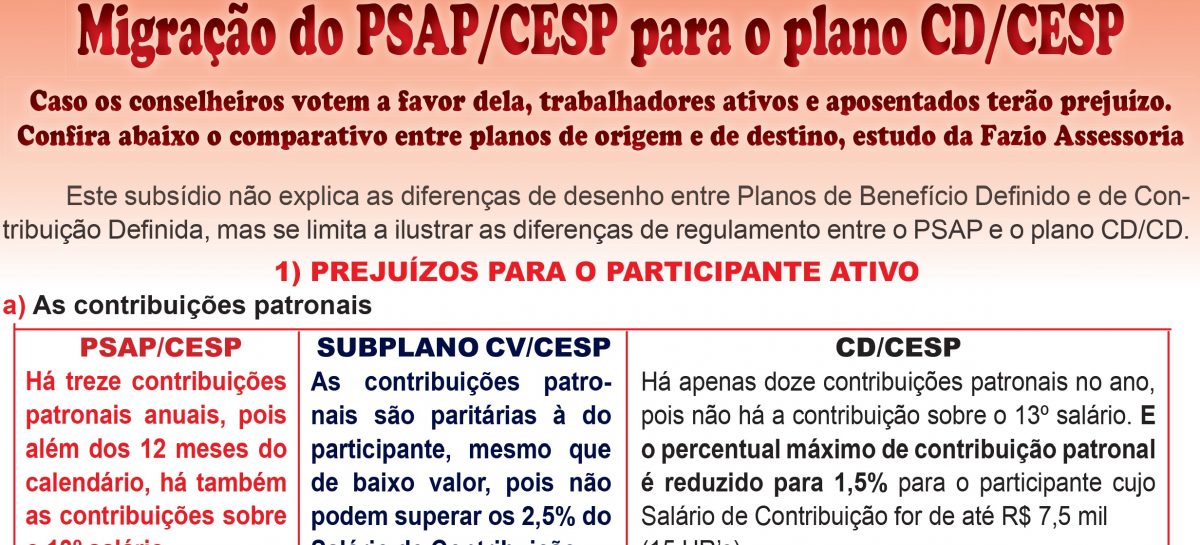 Confira material sobre a Migração do PSAP/CESP para o plano CD/CESP
