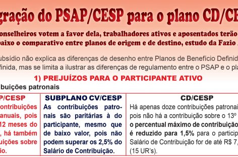 Confira material sobre a Migração do PSAP/CESP para o plano CD/CESP