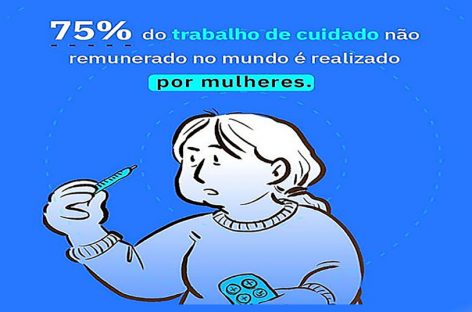 Dossiê aborda “trabalho invisível” de mulheres e meninas ao redor do mundo
