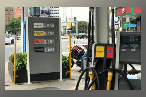 Gasolina sobe 40%, carne quase 36%. Prévia da inflação tem maior taxa em cinco anos