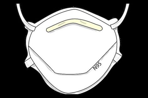 Qual a melhor máscara de proteção contra o coronavírus e como usá-la corretamente?