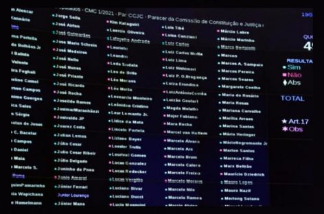 Veja como cada deputado votou PEC do Voto Impresso que foi derrubada nesta terça