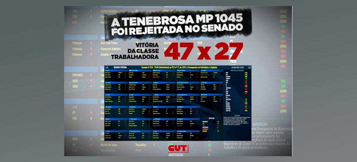 Em derrota para Bolsonaro, Senado vota contra reforma Trabalhista