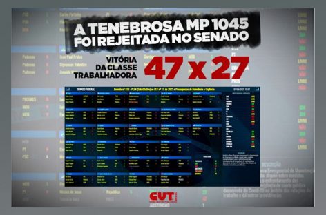 Em derrota para Bolsonaro, Senado vota contra reforma Trabalhista