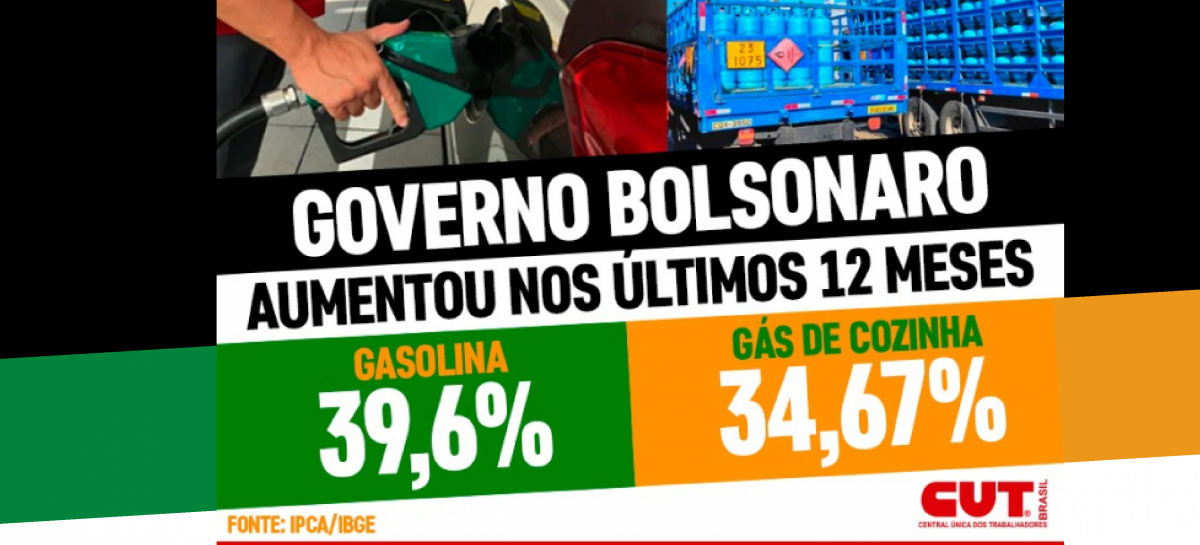 Petrobras aumenta os preços da gasolina e do gás de cozinha em 7,2%