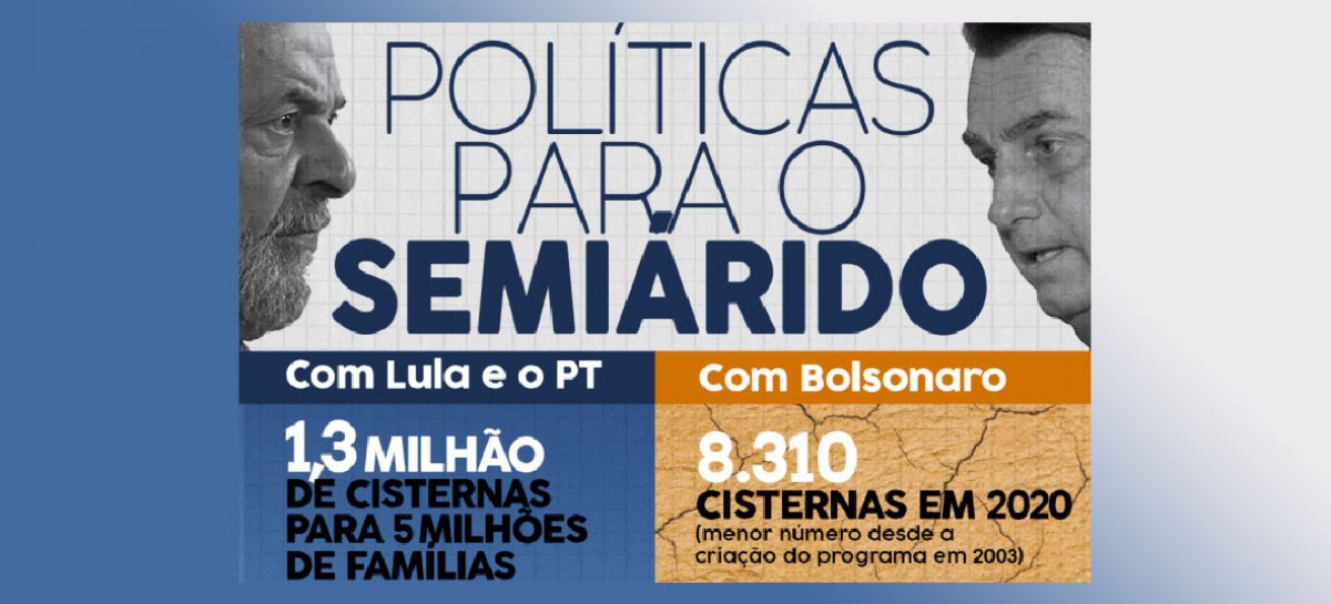 Corte de investimentos em cisternas traz de volta drama da seca ao Semiárido