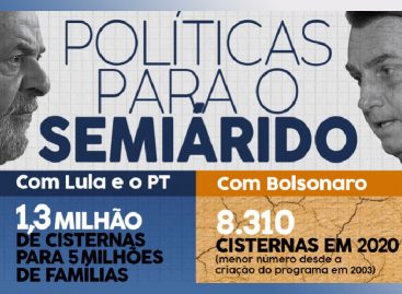 Corte de investimentos em cisternas traz de volta drama da seca ao Semiárido