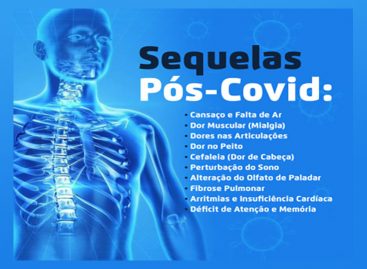 Veja como sindicatos podem garantir proteção a trabalhadores com sequela da Covid-19