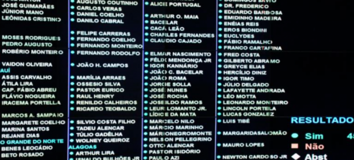 Confira como cada deputado votou na aprovação da PEC do Calote