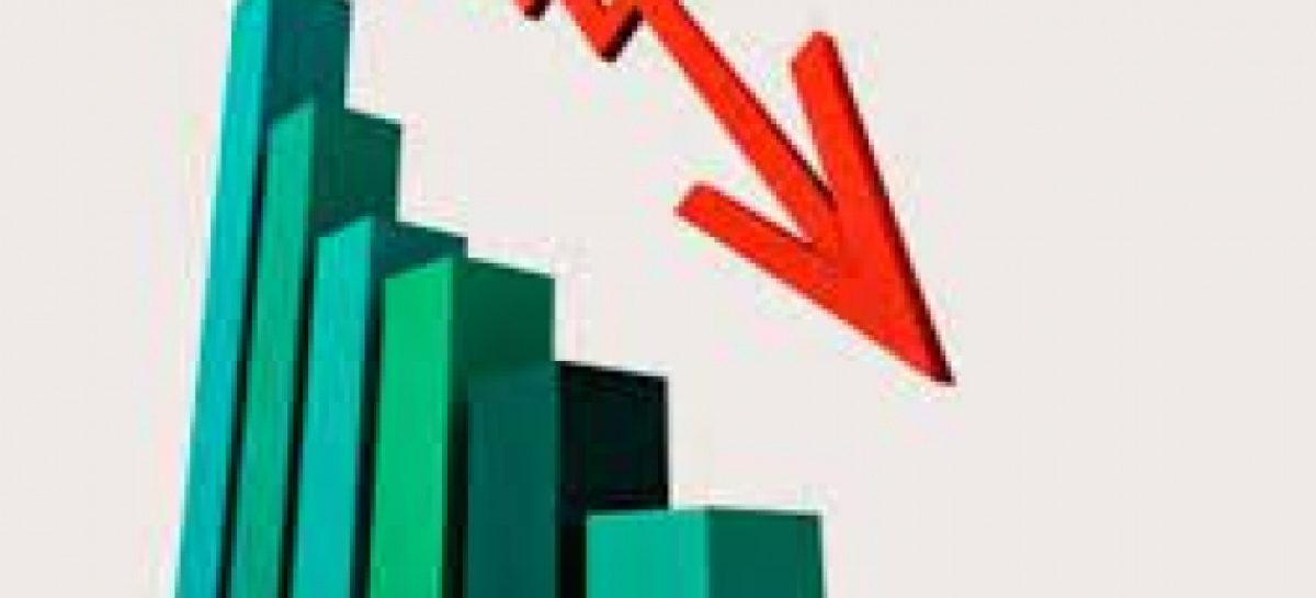 Para 63% dos brasileiros a economia vai no caminho errado; 77% reclamam da inflação