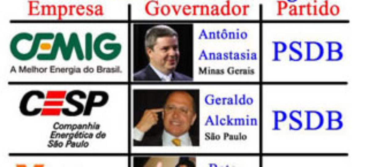 Conta de luz mais cara? A culpa é deles