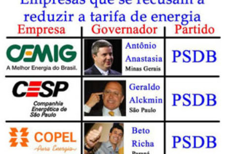Conta de luz mais cara? A culpa é deles
