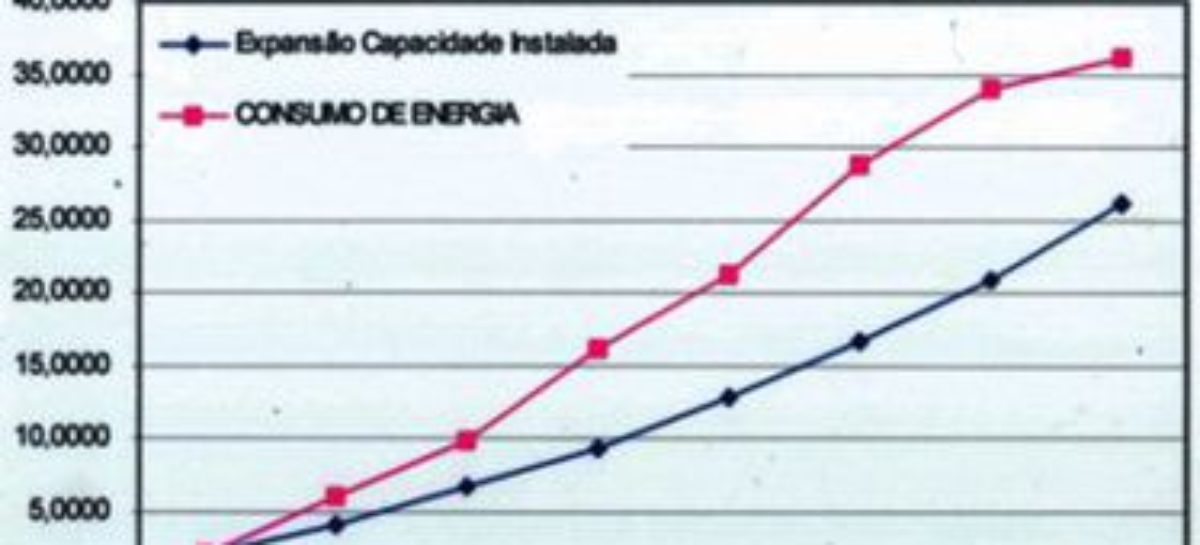 IGNORÂNCIA OU MÁ FÉ