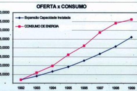 IGNORÂNCIA OU MÁ FÉ